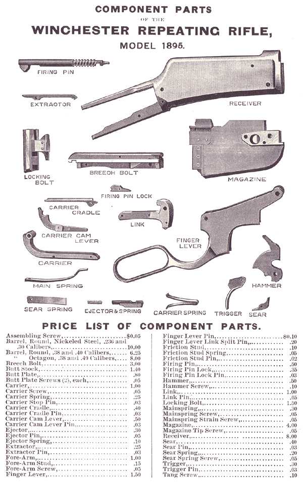 1873 winchester parts diagram