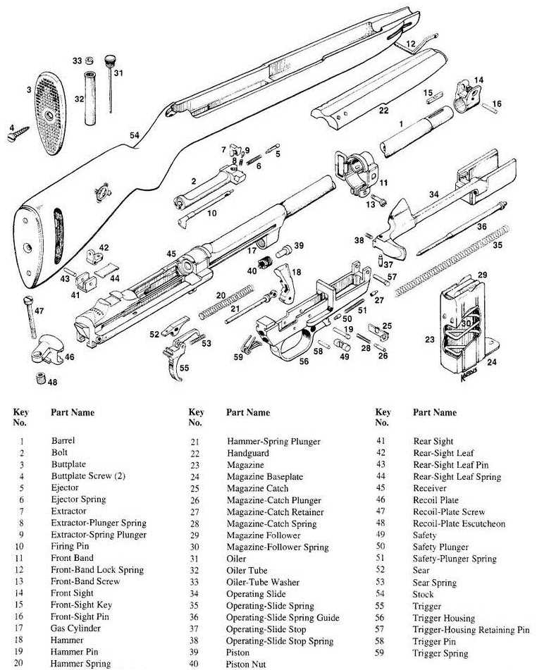 1903 springfield parts diagram