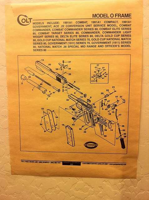 1911 series 70 parts diagram