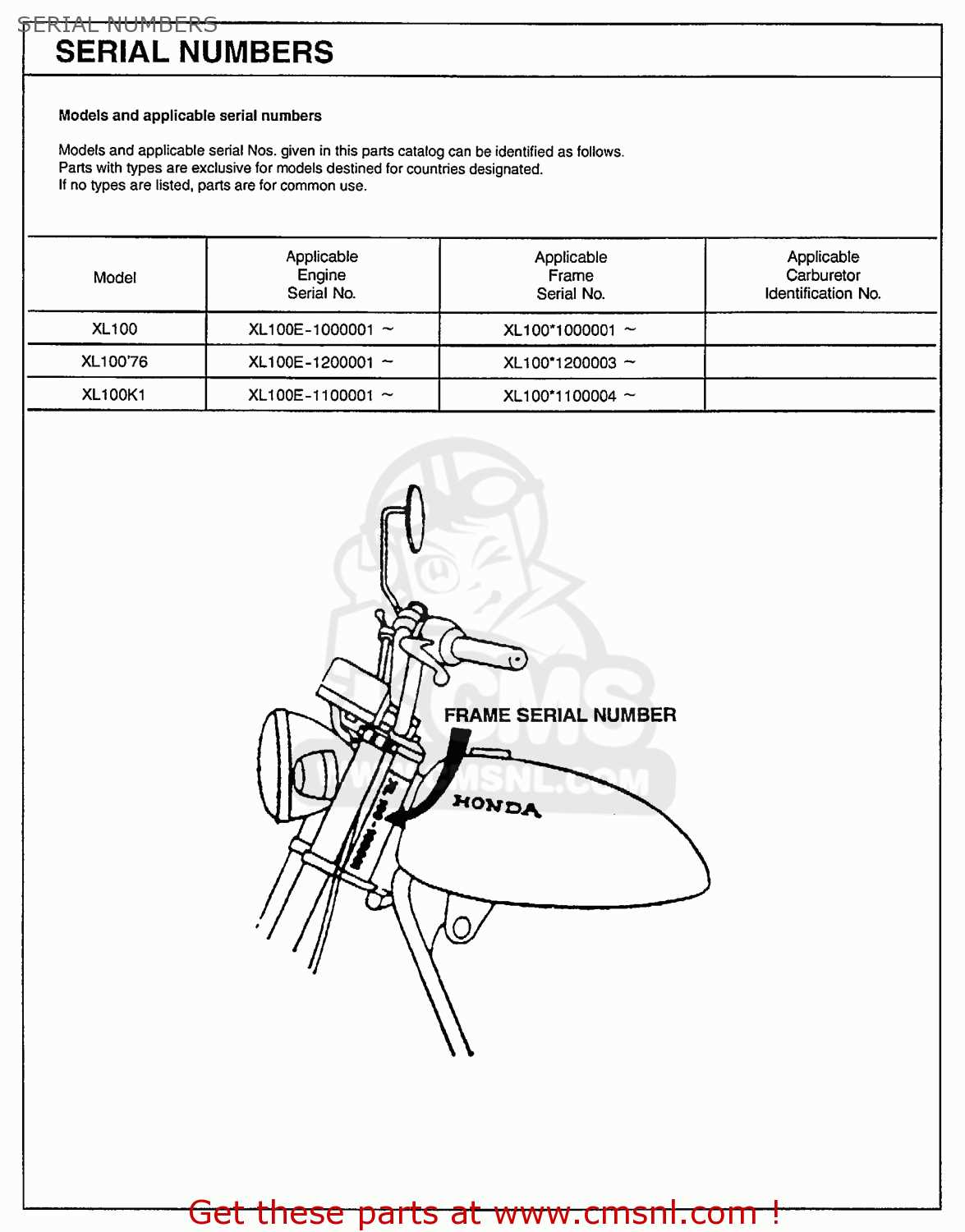 1974 honda xl100 parts diagram