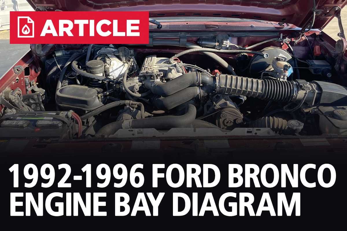 1996 ford f150 parts diagram