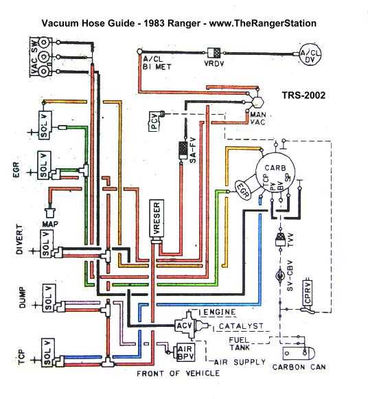 1998 ford ranger parts diagram