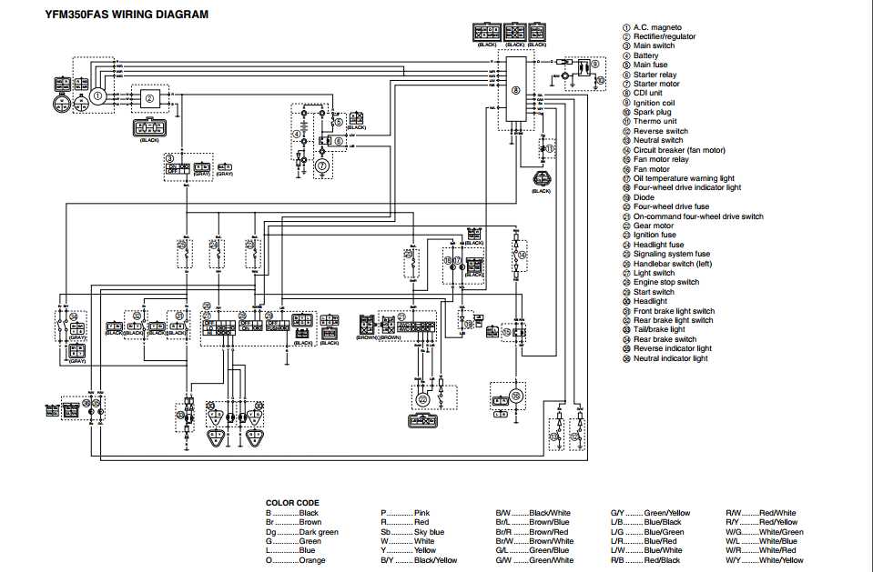 1998 yamaha big bear 350 parts diagram