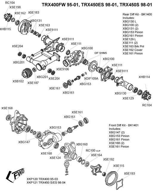 2000 honda foreman 450 es parts diagram