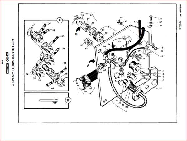 2001 ezgo golf cart parts diagram