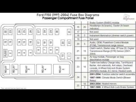 2001 ford f150 body parts diagram