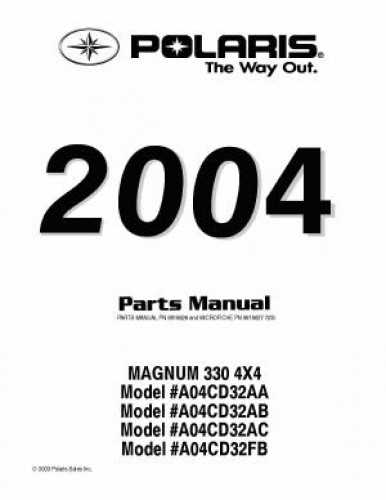 2001 polaris sportsman 400 parts diagram