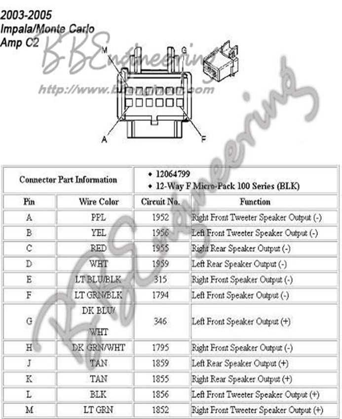 2004 chevy impala parts diagram