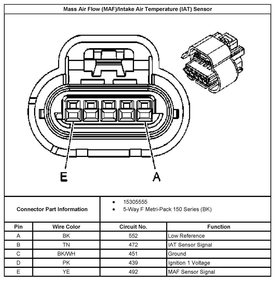 2005 chevy equinox engine parts diagram