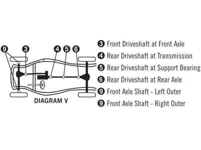 2005 ford f250 front axle parts diagram