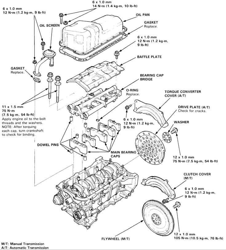 2005 honda accord body parts diagram