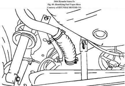 2005 hyundai santa fe parts diagram