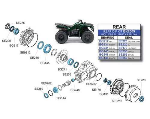 2005 yamaha bruin 350 parts diagram