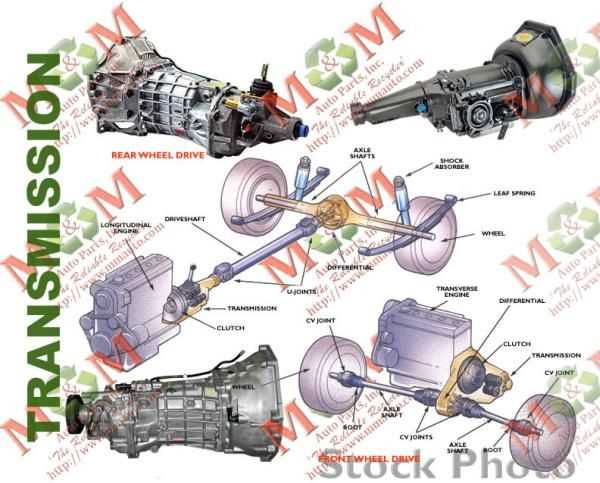 2008 honda fit parts diagram