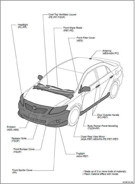 2011 toyota corolla body parts diagram