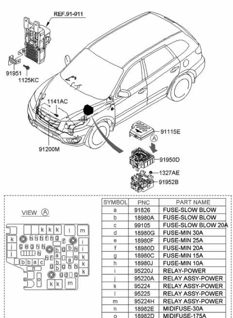 2012 hyundai santa fe parts diagram