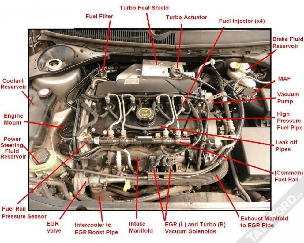 2012 ford focus engine parts diagram