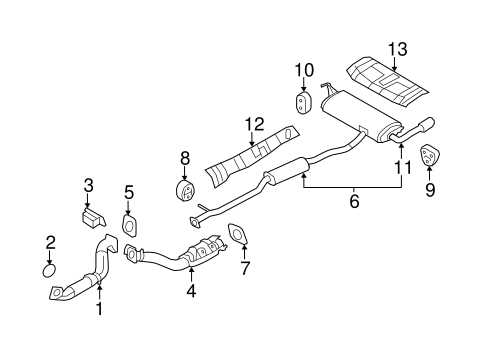 2013 nissan rogue parts diagram