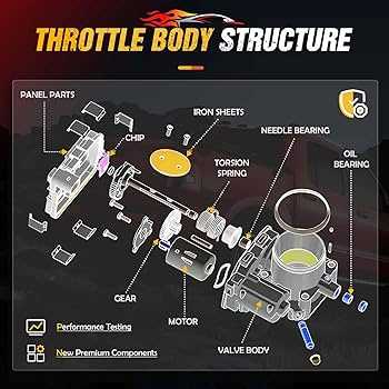 2016 gmc acadia parts diagram
