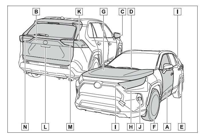 2019 toyota rav4 parts diagram