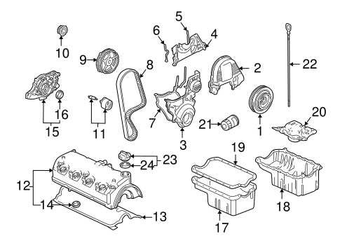 2019 honda civic parts diagram