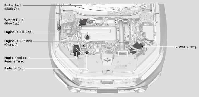 2023 honda crv parts diagram