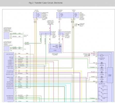 246 gm transfer case parts diagram