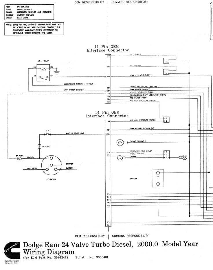 2nd gen dodge ram steering parts diagram