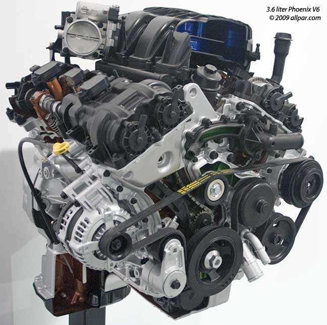 3.6 pentastar parts diagram