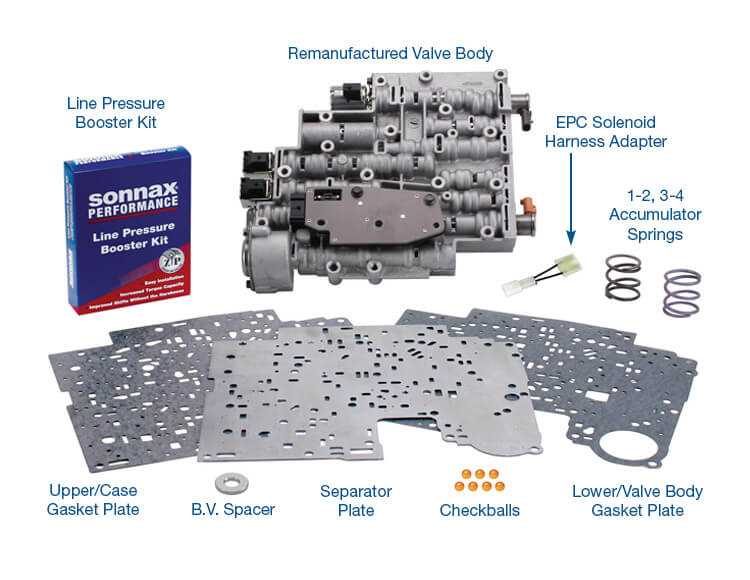 4l60e parts blow up diagram