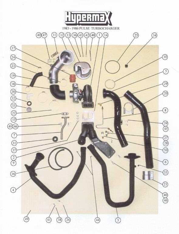 7.3 turbo parts diagram