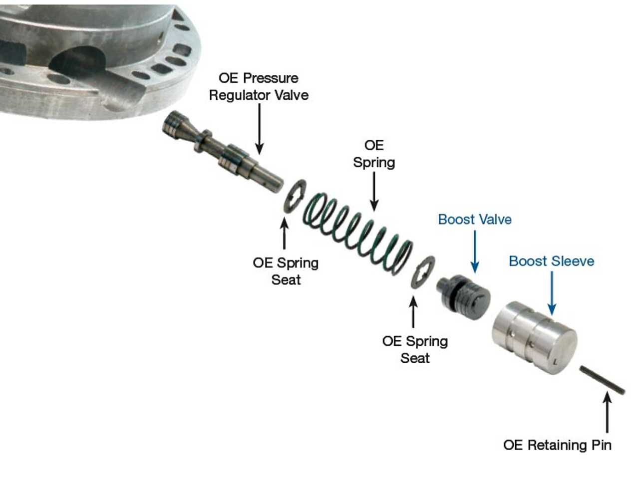 700r4 parts diagram