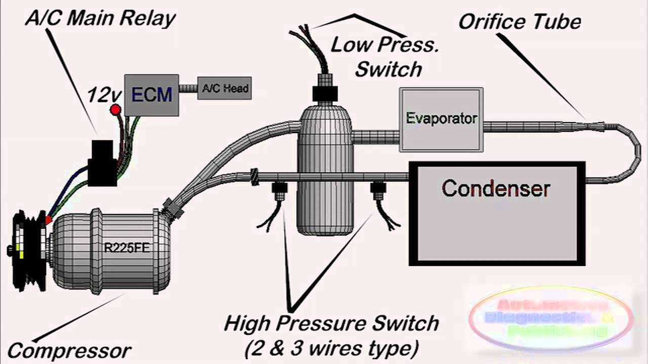 ac system parts diagram