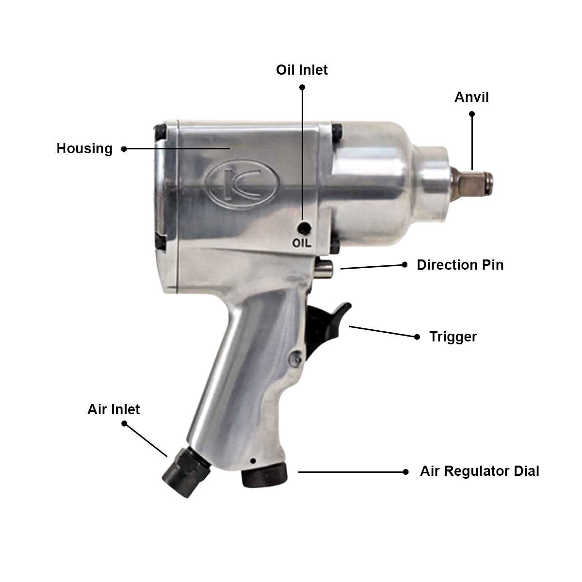 air impact wrench parts diagram