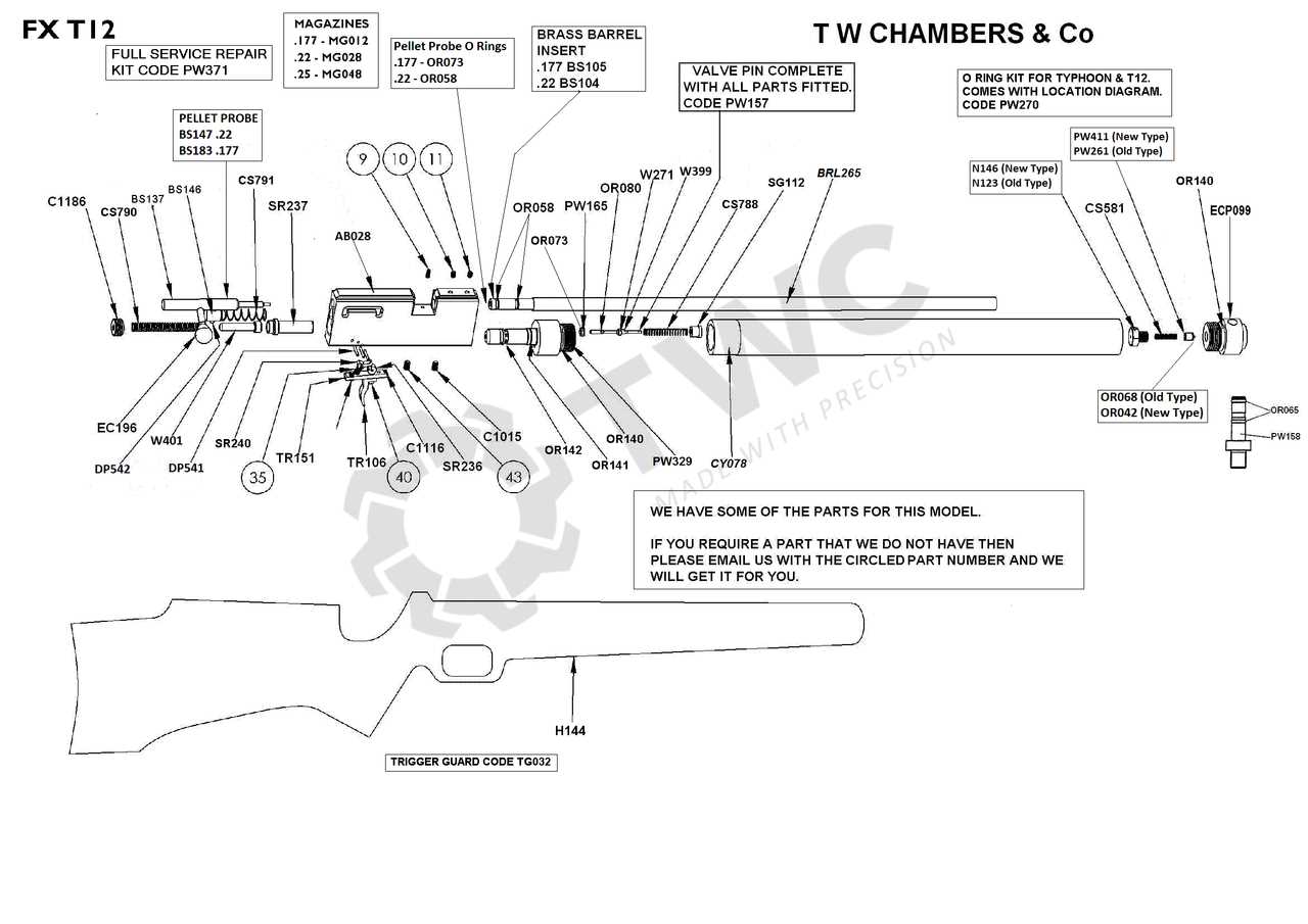 airforce texan parts diagram