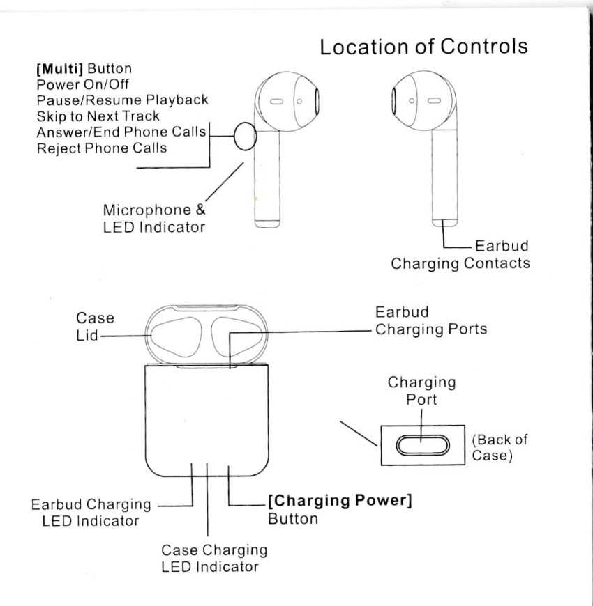 airpods parts diagram