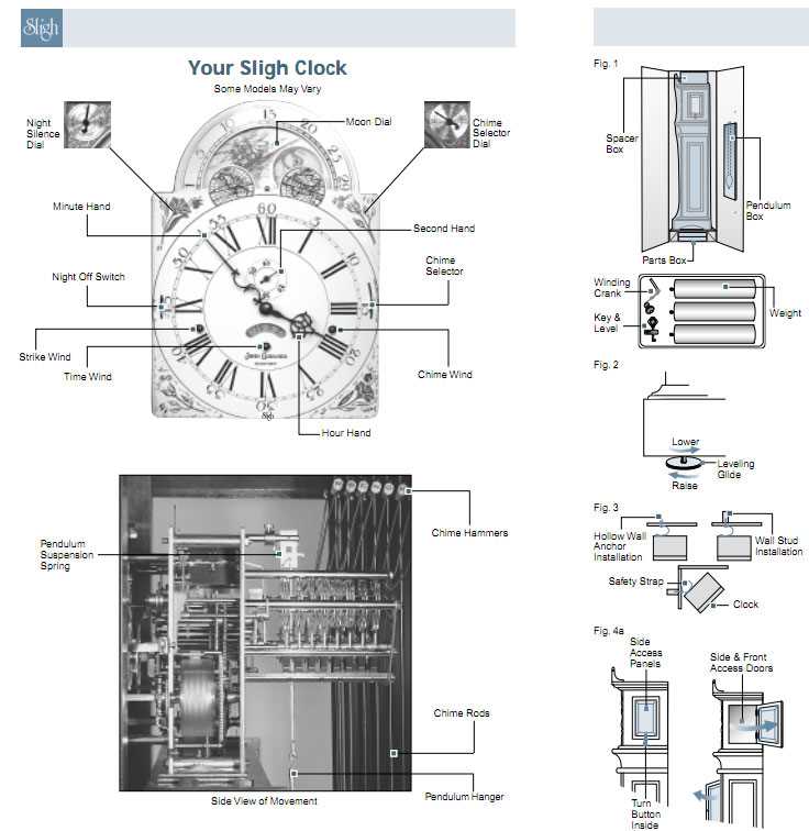 anniversary clock parts diagram