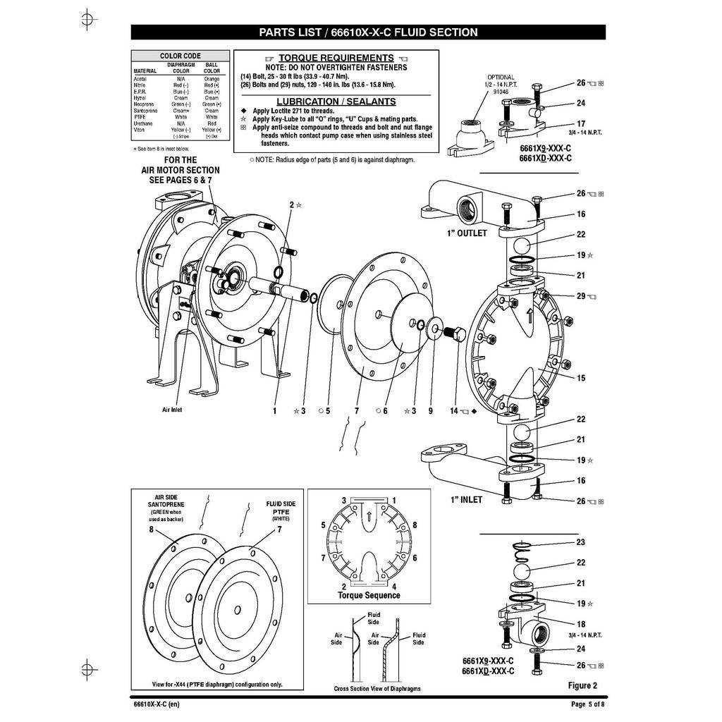 aro pump parts diagram