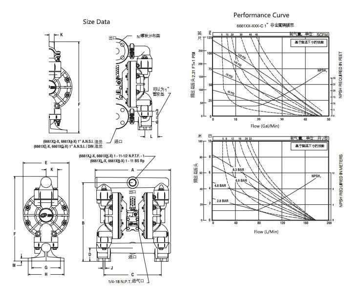 aro pump parts diagram