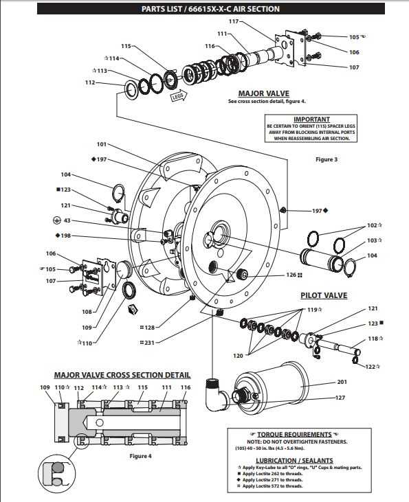 aro pump parts diagram