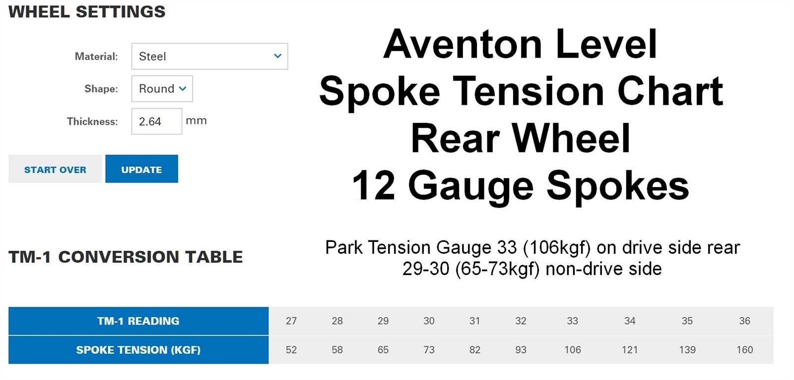 aventon level parts diagram