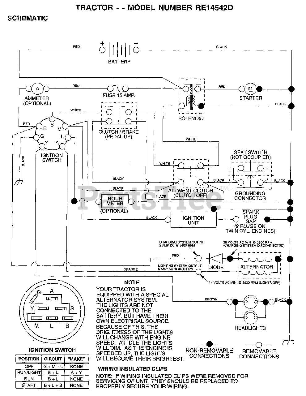 ayp parts diagram