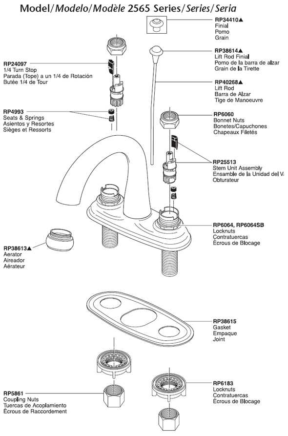 bathroom sink drain parts diagram