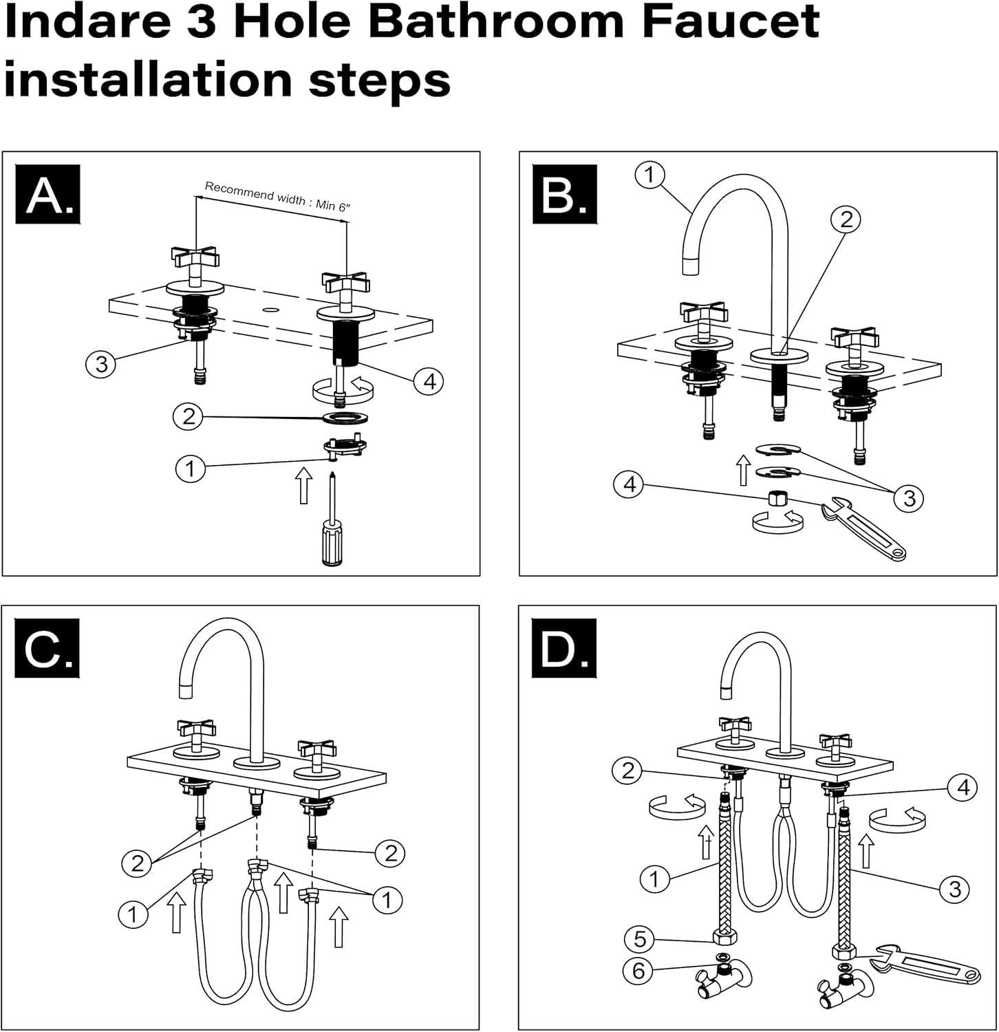 bathroom sink drain parts diagram