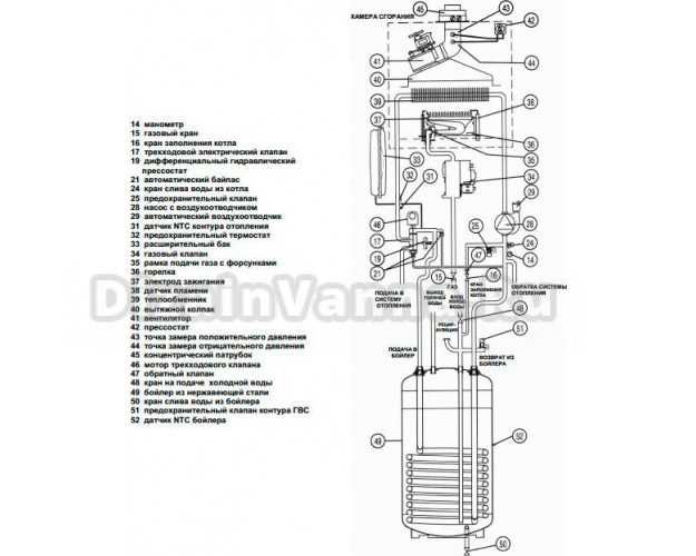 baxi luna 310 fi parts diagram