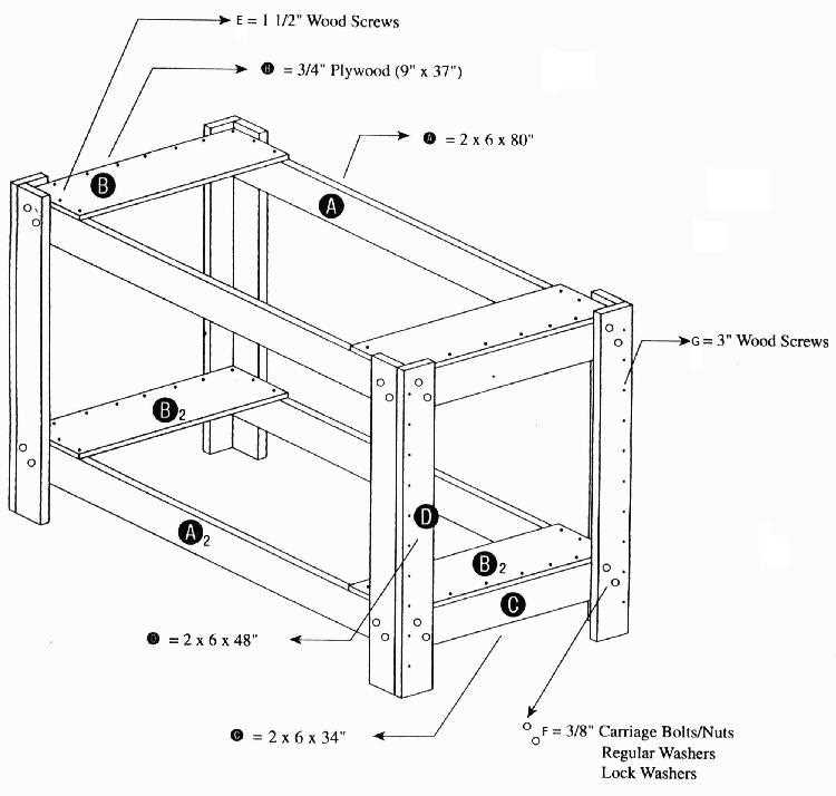 bed parts diagram