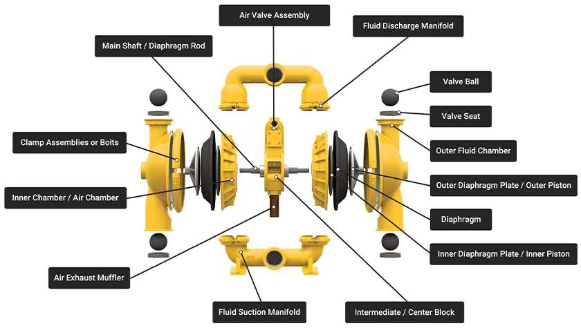 beverage air parts diagram