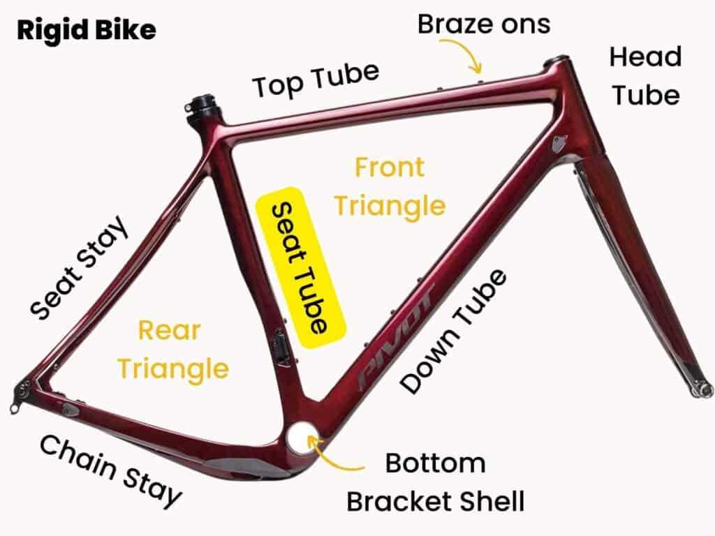 bicycle seat parts diagram