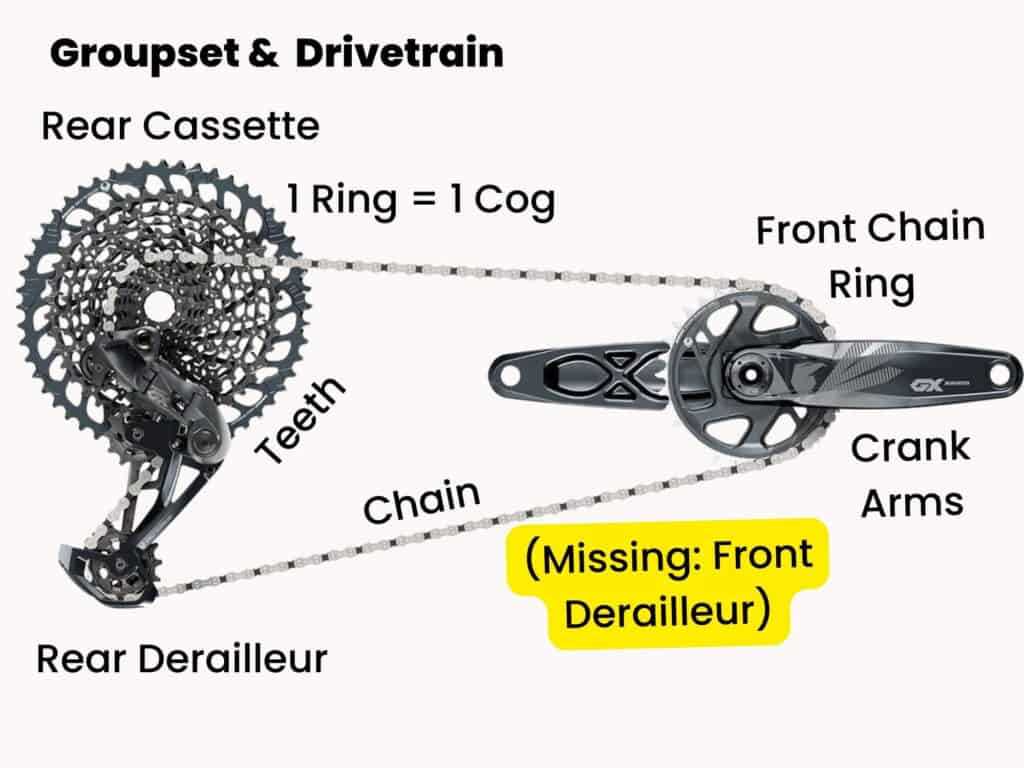 bike derailleur parts diagram