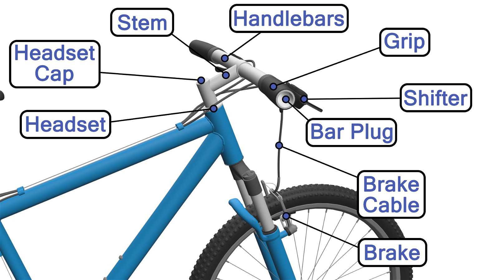 bike part diagram